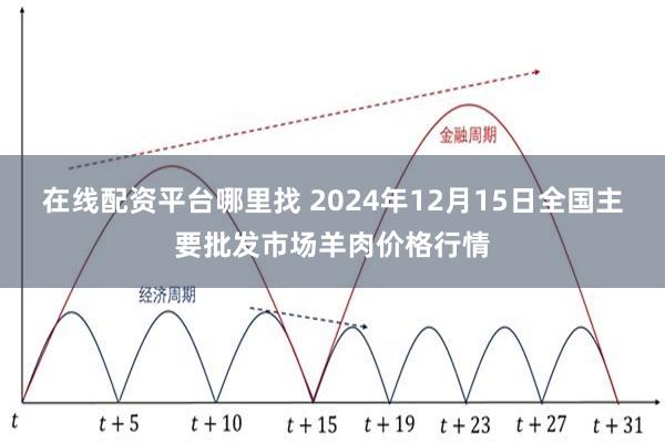 在线配资平台哪里找 2024年12月15日全国主要批发市场羊肉价格行情