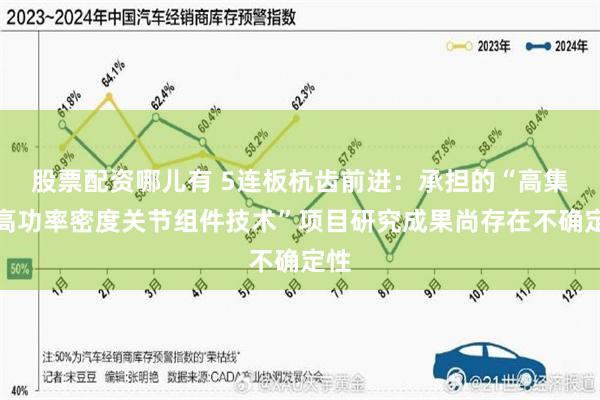 股票配资哪儿有 5连板杭齿前进：承担的“高集成高功率密度关节组件技术”项目研究成果尚存在不确定性